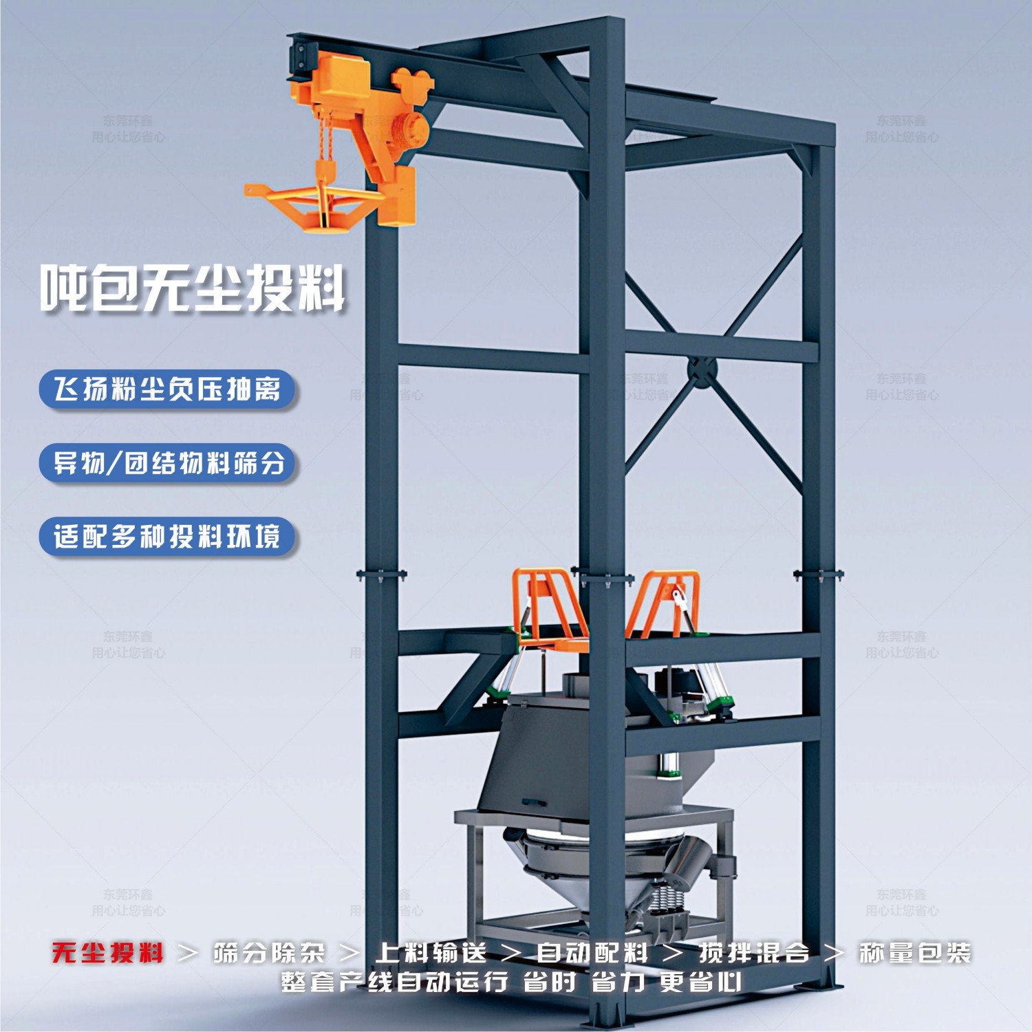 吨包无尘投料