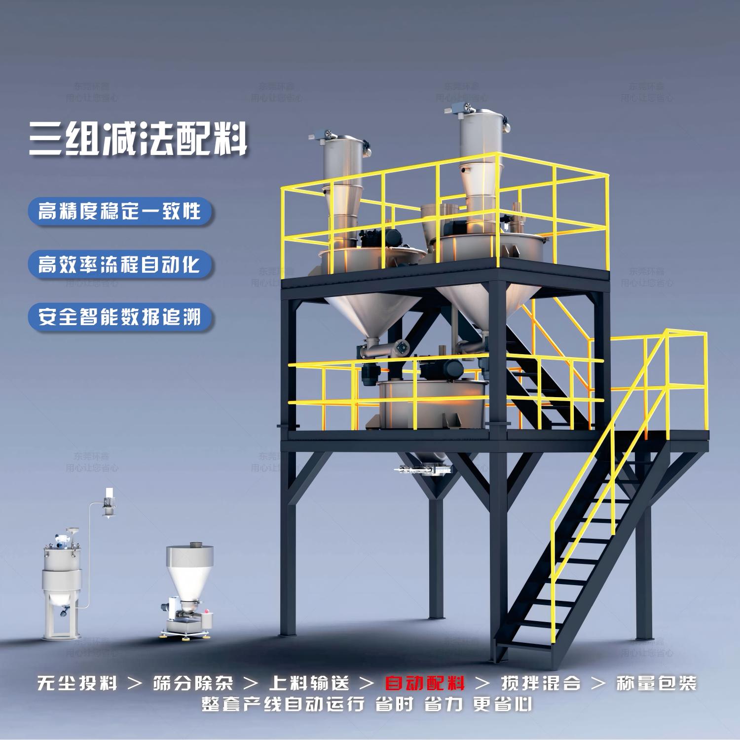多组份加/减法配料系统